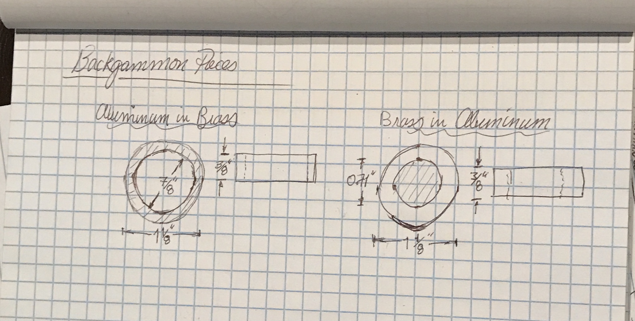 The plans for the two pieces.